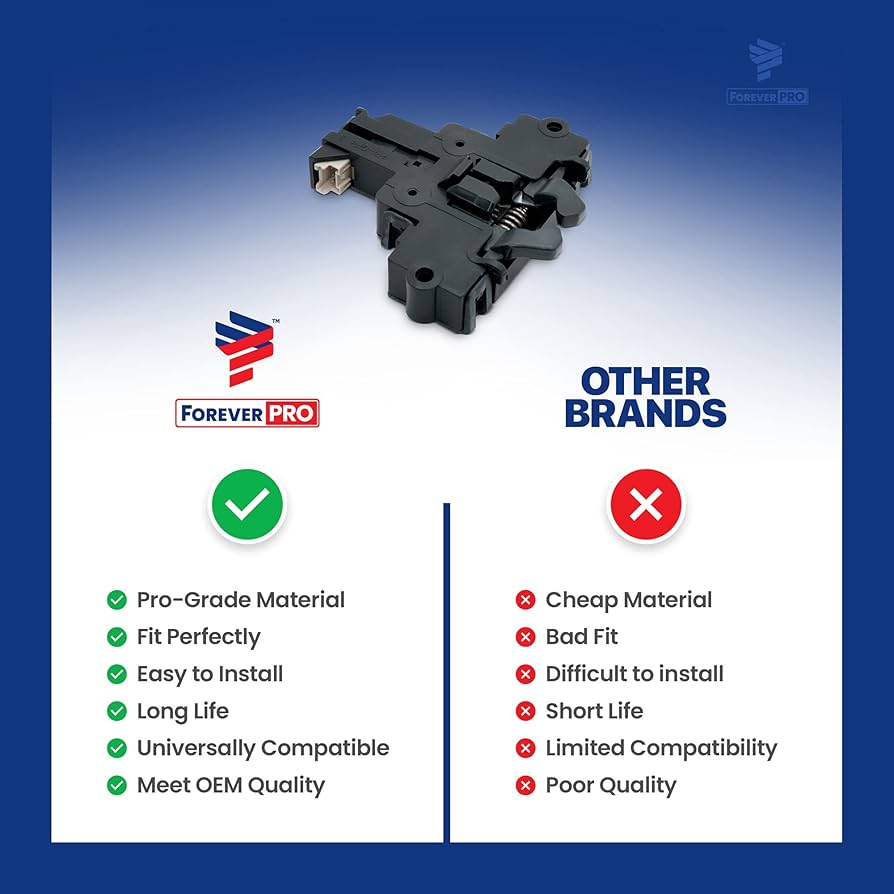Amazon.com: ForeverPRO WD21X10490 Latch Tub Side Standard